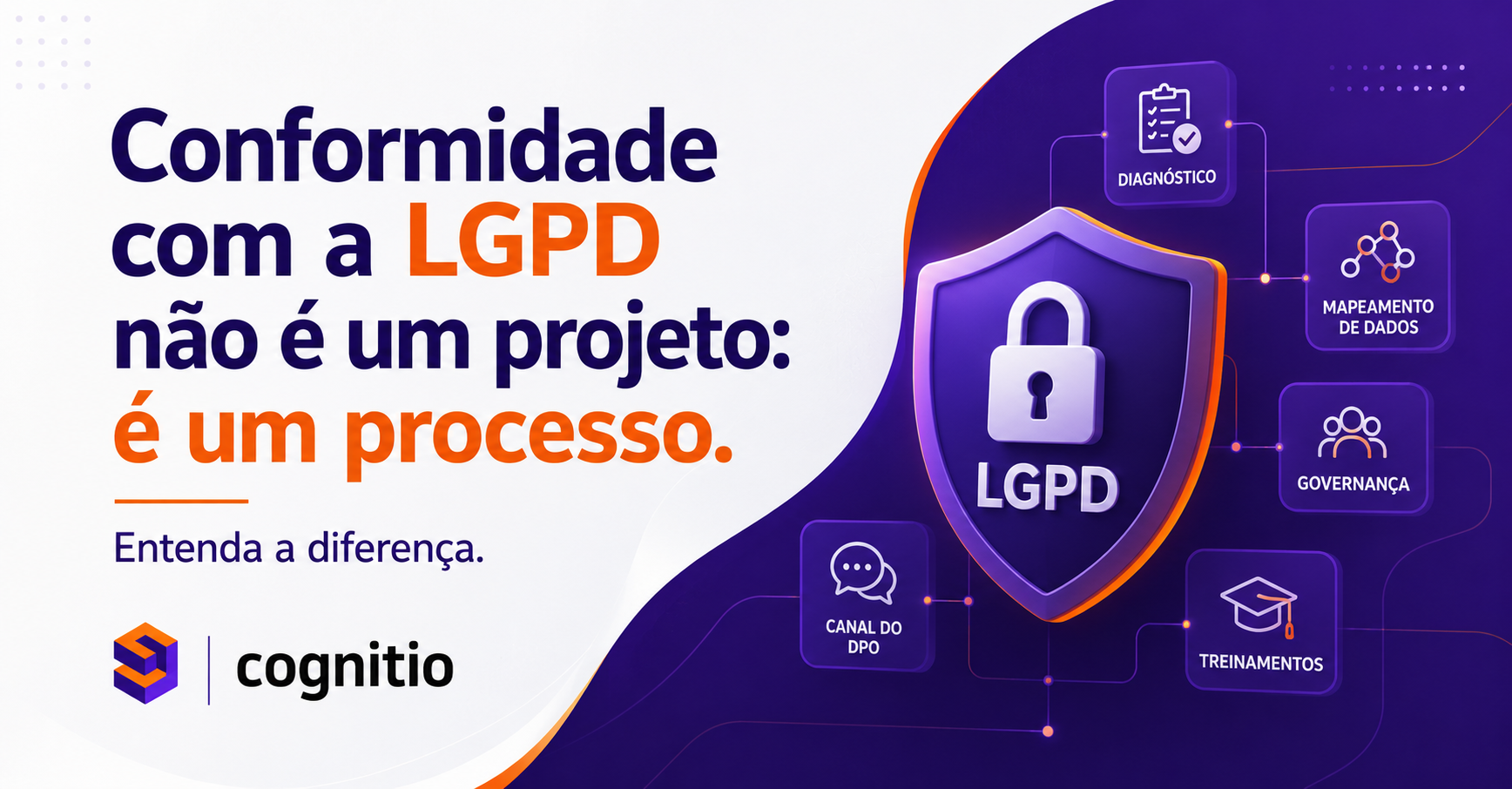 Conformidade com a LGPD não é um projeto: é um processo